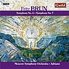 Fritz Brun - Symphony 
