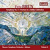 Fritz Brun - Symphony 